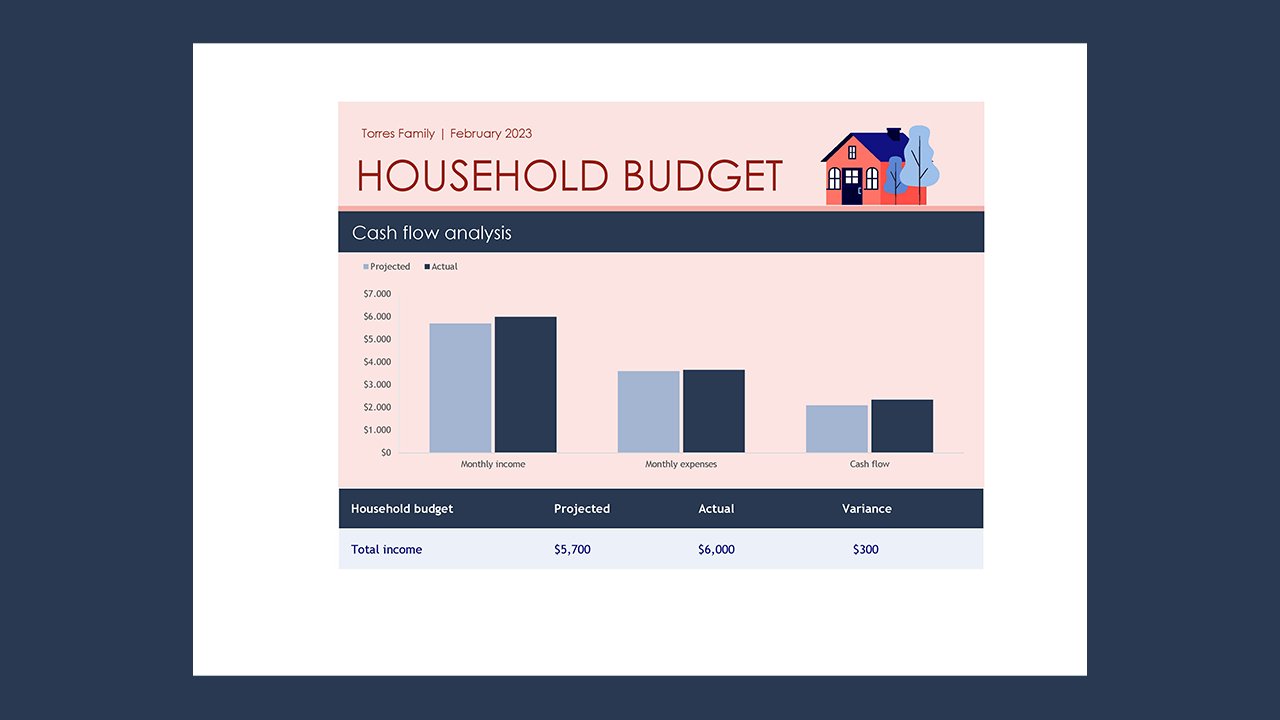 Family budget - Excel Templates Free Download