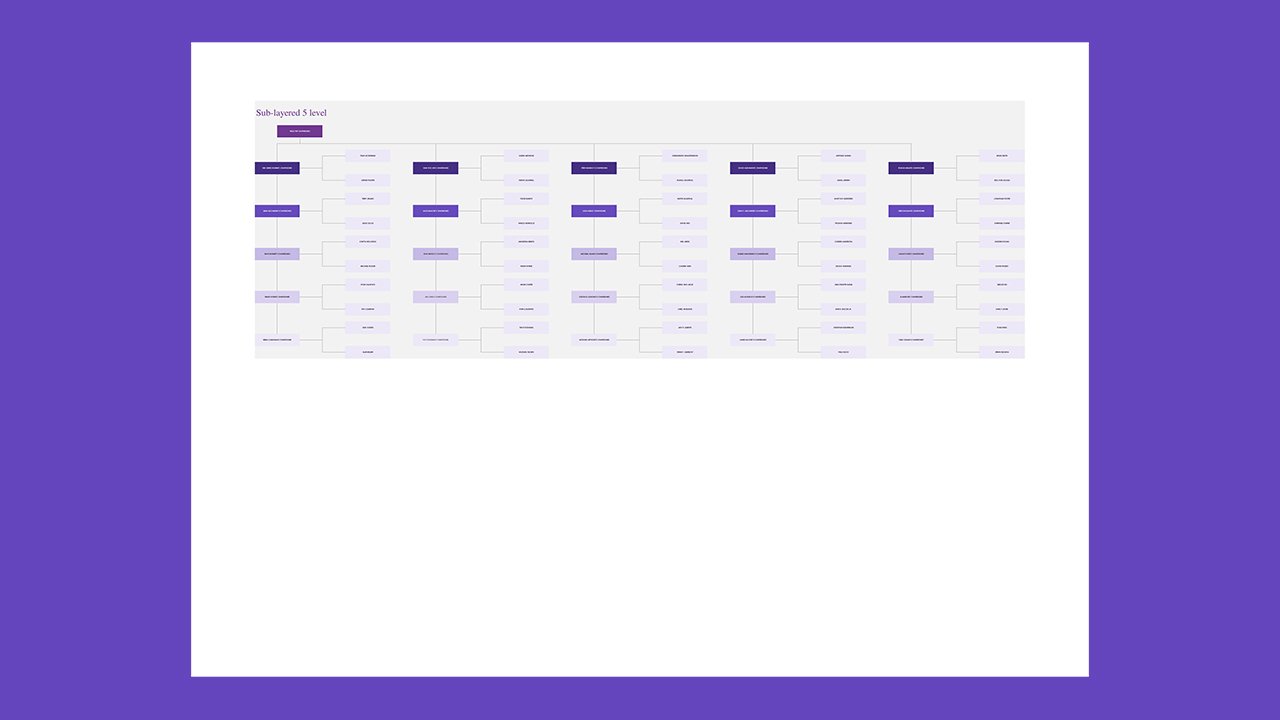 Org charts visual - Excel Templates Free Download