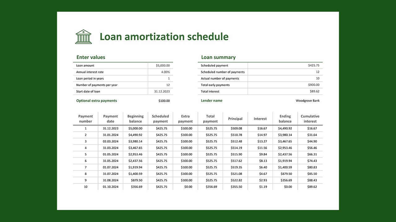 Loan amortization schedule - Excel Templates Free Download